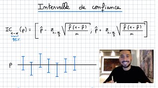 Intervalle de confiance Ecole Hôtelière de Lausanne EHL business school exercice type 2022 [upl. by Tonia]