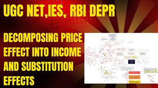 DECOMPOSING PRICE EFFECT INTO INCOME AND SUBSTITUTION EFFECTS UGC NET ECONOMICSIESRBI DEPR [upl. by Acirderf943]