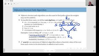 1403 Dijkstras Shortest Path Algorithm Generalizations [upl. by Ong]