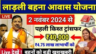 Ladli Behna Awas Yojana Mp 2024 ladli behna awas yojana update ladlibehnayojanamp ladlibahnaawas [upl. by Jeniffer]