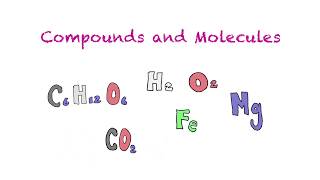 Compounds and molecules [upl. by Ragas]