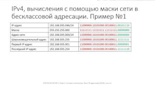 ✅ Глава 1 19 IP адресация IPv4 часть 4 [upl. by Nairdna]