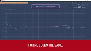 SSL Duende V5 vs SSL Native V6  DrumStrip Linear and Dynamics Analysis [upl. by Ralleigh]