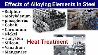 HeatTreatment  Effects of Alloying Elements in Steel  Chemical Composition in Steel Metal [upl. by Ahsirhcal399]