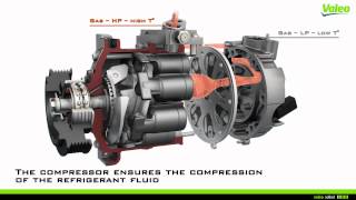 Driving Assistance The compressor a central part of the AC loop by Valeo [upl. by Audi]