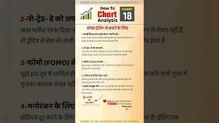 OverTrading Se Kaise Bache trading stockmarket nifty overtrading livemarketprediction [upl. by Buck]