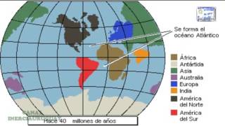 DERIVA CONTINENTAL MOVIMIENTO DE LOS CONTINENTES PANGEA ANIMACION BIEN EXPLICADA [upl. by Rojas]