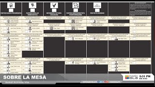 ¡COMPARTE CÓMO VOTAR EN LA PAPELETA LEGISLATIVA [upl. by Liris]