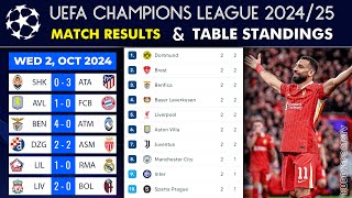 UEFA CHAMPIONS LEAGUE TABLE STANDINGS  CHAMPIONS LEAGUE TABLE  UCL TABLE 202425 League Stage [upl. by Geer]