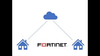 Setting up SitetoSite VPN with FortiGate Firewall Tutorial [upl. by Yekcaj]