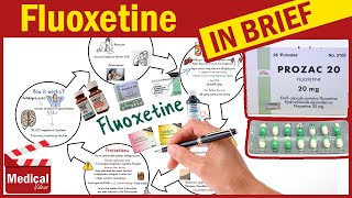 Fluoxetine  Prozac  What is Prozac Used For Fluoxetine Dosage Side Effects amp Precautions [upl. by Aaronson]