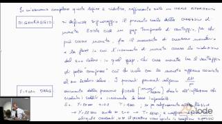 Signoraggio e fiscal drag  Ripetizioni di macroeconomia [upl. by Meelas]