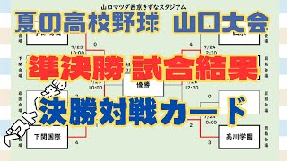 山口県大会 準決勝 試合結果紹介（第106回 全国高等学校野球選手権山口大会） [upl. by Idoc754]