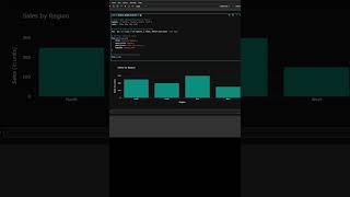 Create Interactive Bar Charts in Python with Plotly Data Analysis [upl. by Melnick441]