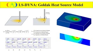 Tutorial Ansys LS DYNA  Goldak heat source model [upl. by Borgeson]