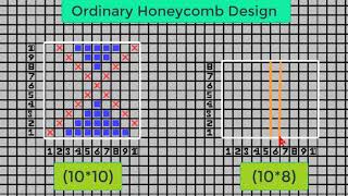 FSDPart24Ordinary honey comb design [upl. by Adnowat]