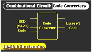 Code Converter  Design of Combination Circuit  Digital Electronics [upl. by Tatianna]