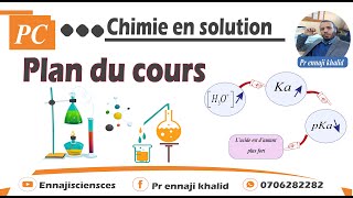 Chimie en solution Plan du cours [upl. by Jobi211]