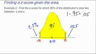 Finding ZScores Given Area Example 2 [upl. by Yreffeg]