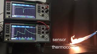 MicrosecondScale Transient Thermal Sensing Enabled by Flexible Mo1−xWxS2 Alloys Movie 3 [upl. by Emera]