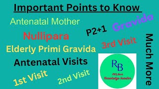 Important Points to Know about Antenatal Mother NulliparaElderly PrimigravidaP21 [upl. by Alvira]