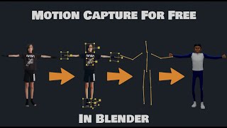 How To Do Motion Capture in Blender for Free [upl. by Luba]