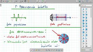 Polaryzacja światła [upl. by Aimal]