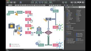 Workflow Diagrams [upl. by Megen]