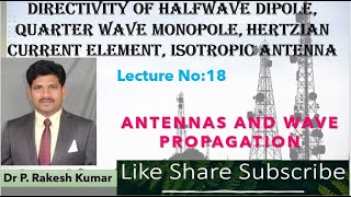 Directivity of Halfwave Dipole Quarter wave Monopole Hertzian Current element Isotropic Antenna [upl. by Anerbas]