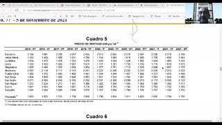 TÉCNICAS DE TASACIÓN INMOBILIARIA [upl. by Durstin]