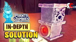 Mount Steep DIAMOND Gnome Puzzle Solution stepbystep Plants Vs Zombies Battle for Neighborville [upl. by Sherrer520]