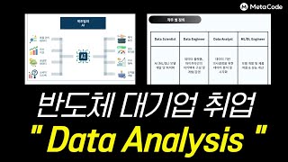 반도체 대기업은 어떻게 데이터 분석을 진행할까 취업 방법 제조 AI 적용 사례 데이터 종류ㅣ대기업 Data 현직자 [upl. by Barbabas]