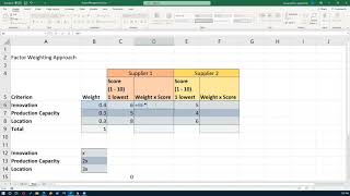 Factor Weighting Weighted Scoring model [upl. by Fates913]