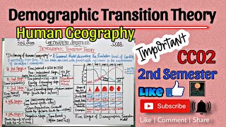 Demographic Transition Theory CC02BySagarika Nag geography [upl. by Monaco287]