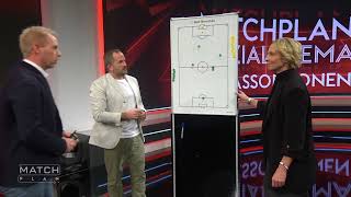 MATCHPLAN  Taktiktafel mit Manuel Baum und Martina VossTecklenburg  BMGBVB  13 ST 2425 [upl. by Vigor585]