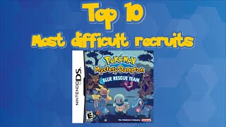 Top 10 Most difficult Recruits in Pokémon Mystery Dungeon Blue Rescue Team [upl. by Eissehc]