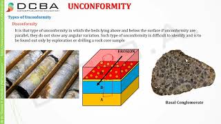 Lec 15  Unconformity  Structural Geology  Earth Science [upl. by Asseram]