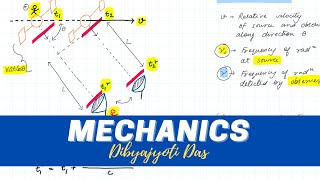 Lec 46amp47 STR  Velocity Transformation Mass Enenrgy Relativistic DOPPLER Effect [upl. by Farrow]