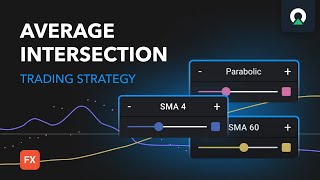 Average intersection Forex Strategy  Olymp Trade official guide [upl. by Socem269]