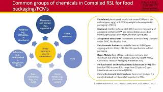 2024 Science Symposium – Plastic Recycling amp Chemical Contaminates Greg Curtzwiler [upl. by Bartholemy675]