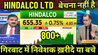 hindalco share fundamental analysis target PART1 [upl. by Curren]