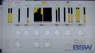 BSW Presents Worldcast Ecreso Transmitters  5 Band Prosessing [upl. by Latsyrcal753]