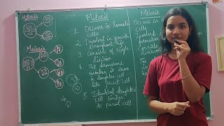 DIFFERENCE BETWEEN MITOSIS AND MEIOSIS CLASS 9 THE FUNDAMENTAL UNIT OF LIGHT BIOLOGY NCERT [upl. by Coh962]