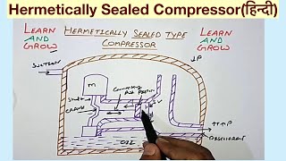 Hermetically Sealed Compressorहिन्दी [upl. by Aitam]