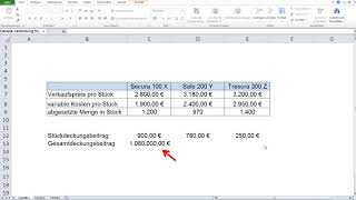 Deckungsbeitragsrechnung bei mehreren Produkten Aufgabe 2 [upl. by Nabala]