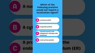 Which protein does not need a localization signal [upl. by Nino]