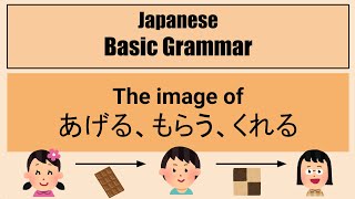 【Japanese Basic Grammar】The image of あげる、もらう、くれる（ageru morau kureru） [upl. by Kentigerma]