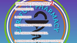 pharmaceutics unit 1 part 2 b pharm 1st sem pharmaceutics unit 1 typing notes bpharm pharmaceutics [upl. by Nevyar]