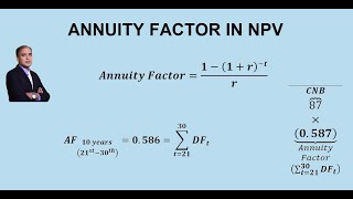 ANNUITY FACTOR IN NPV  SUM OF DISCOUNTING FACTOR FOR COMMON NBs [upl. by Celestina]