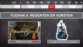 Regenten en Vorsten  geschiedenis video tijdvak 6 [upl. by Emina899]